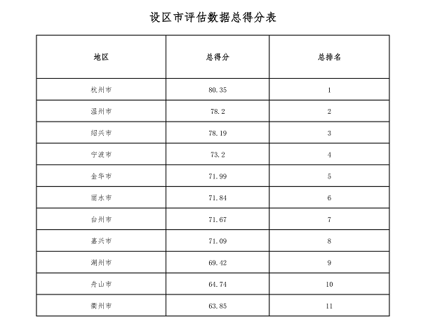 d7333e753a1547f987f8fb3dcac13b1a.png